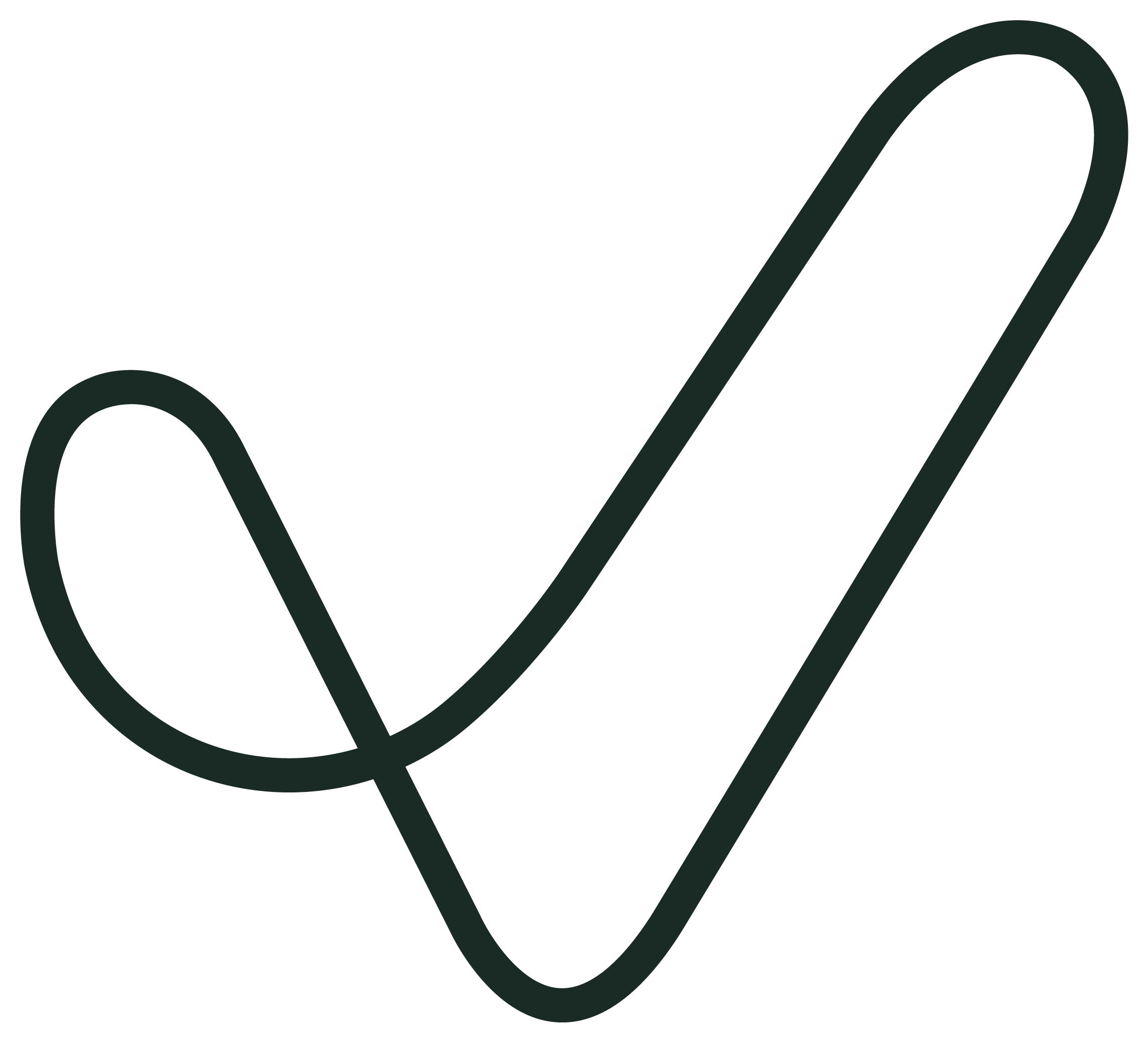Verdatir